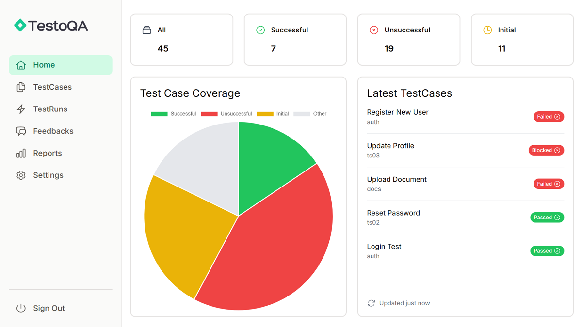 Introducing TestoQA: Streamline Your Software Testing Workflow